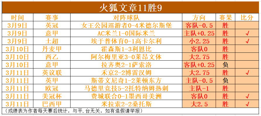 日本女足对,阵越南女足,亚洲杯比赛,Bet365体育赛事,体育赛事,体育博彩,实时赛事,体育投注,赛事数据
