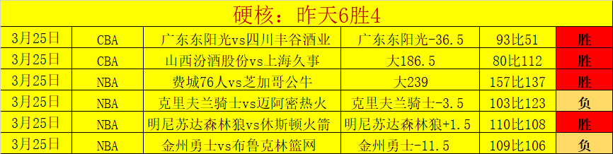 大乐透期号,专家推荐质,合分析,Bet365体育赛事,体育赛事,体育博彩,实时赛事,体育投注,赛事数据