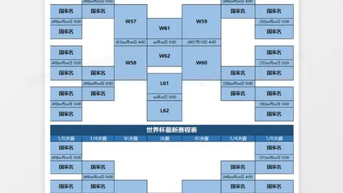 2022-2023赛季英格兰足总杯赛程公布
