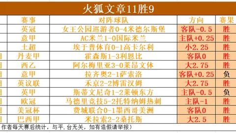 日本女足对阵越南女足，亚洲杯比赛分析及比分预测